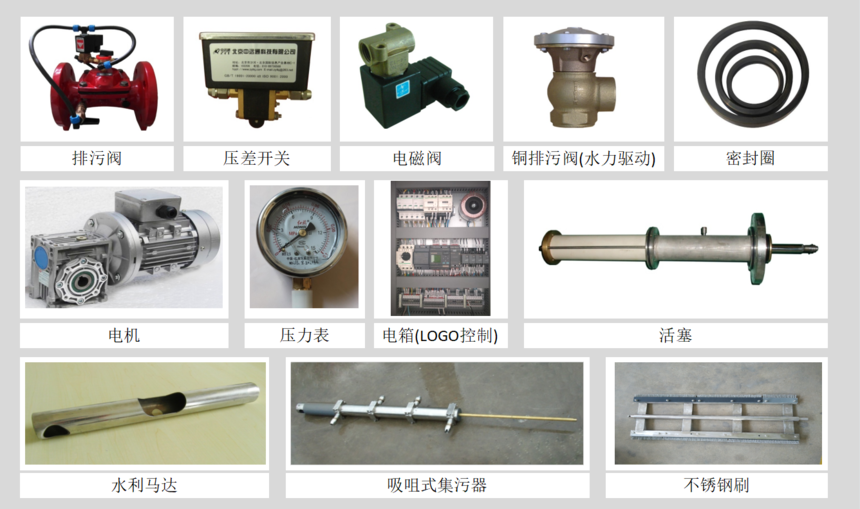 A100吸咀式過濾器設備組成