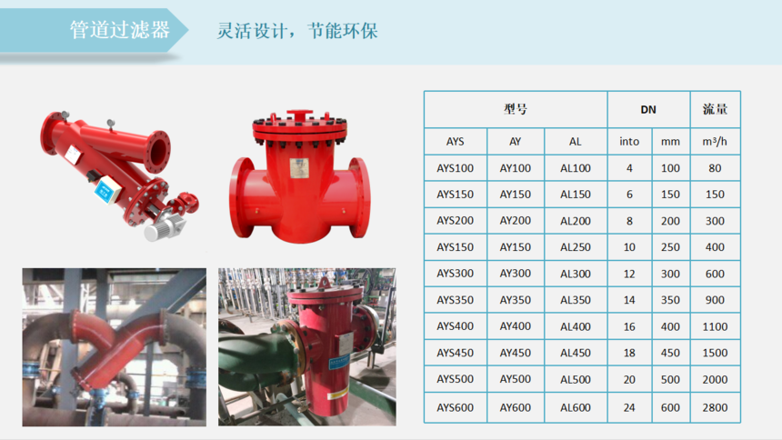 管道過濾器設備選型