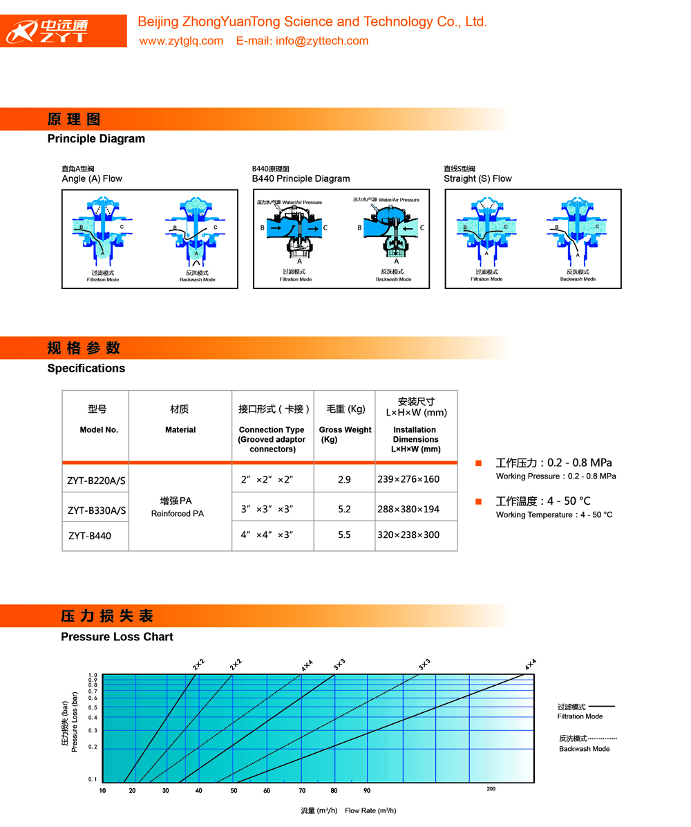 兩位三通閥 兩位三通閥